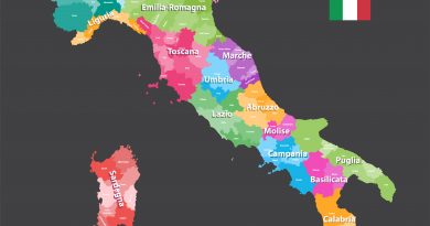 The Italian patchwork